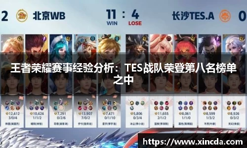 王者荣耀赛事经验分析：TES战队荣登第八名榜单之中